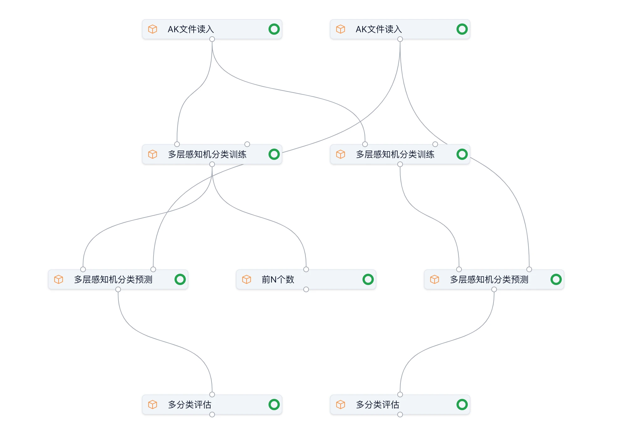 示例图片 2